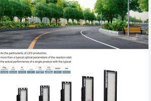  Các mẫu đèn đường led