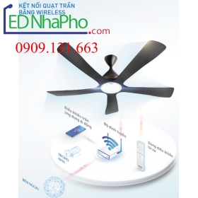 QUẠT TRẦN PANASONIC F- 60DGN